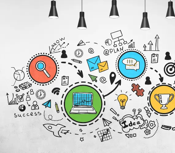 business plan course