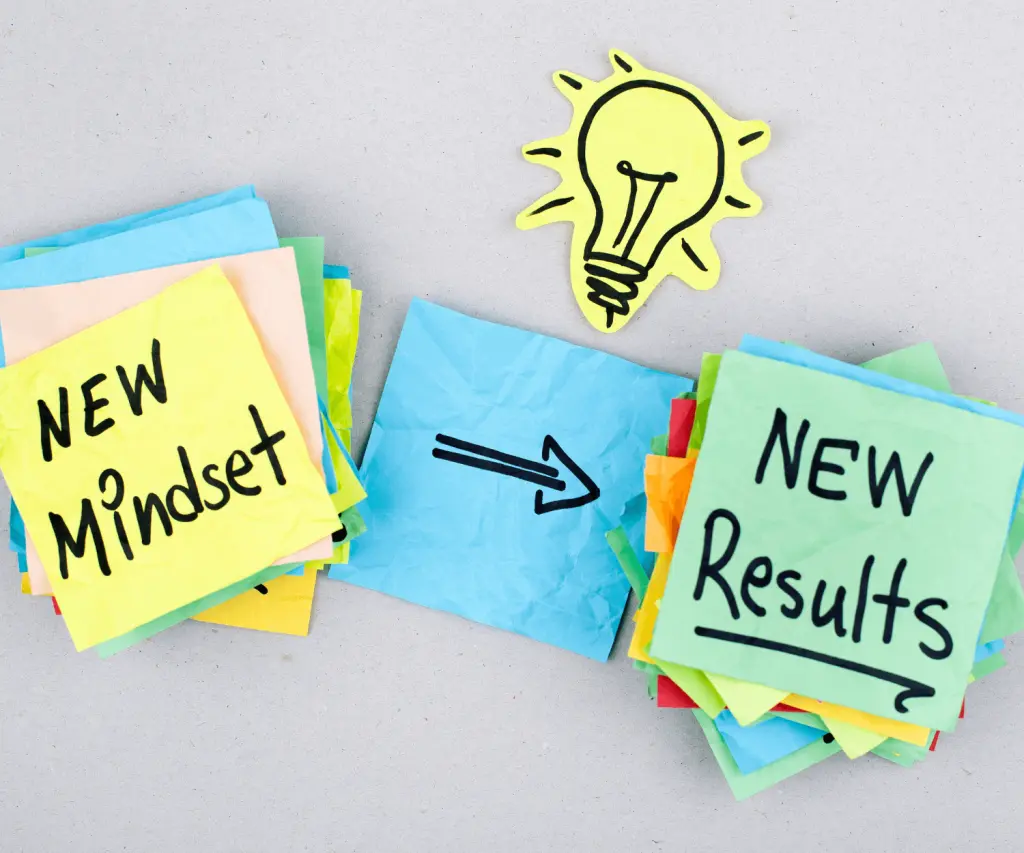 mindset of successful entrepreneurs