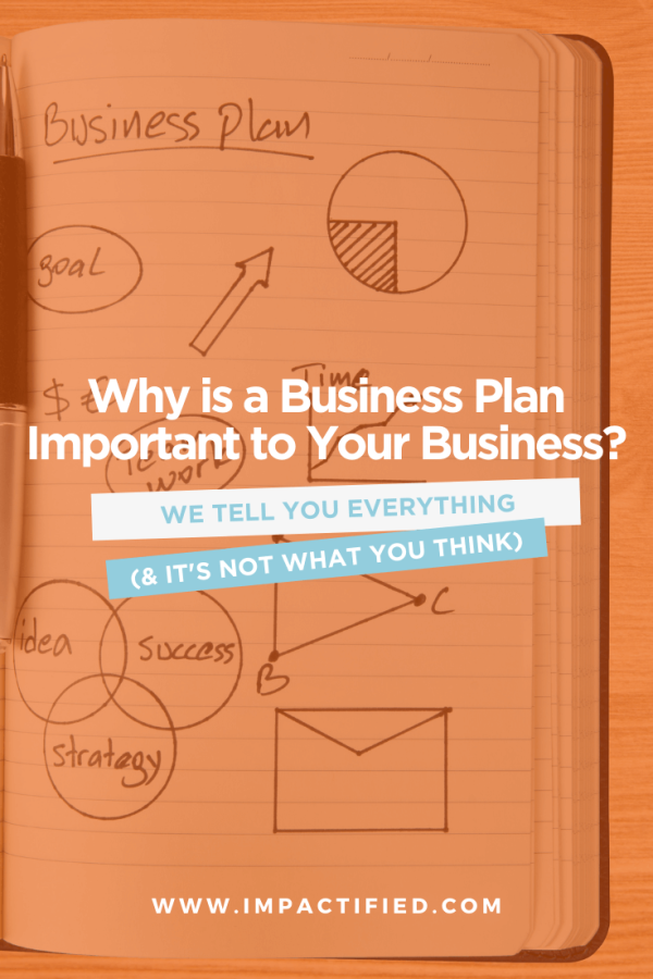 why is important to draw up a business plan