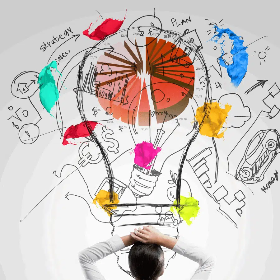 entrepreneurship skills course