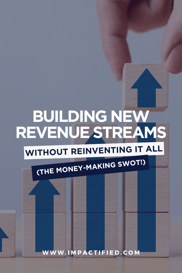 new revenue streams with a SWOT