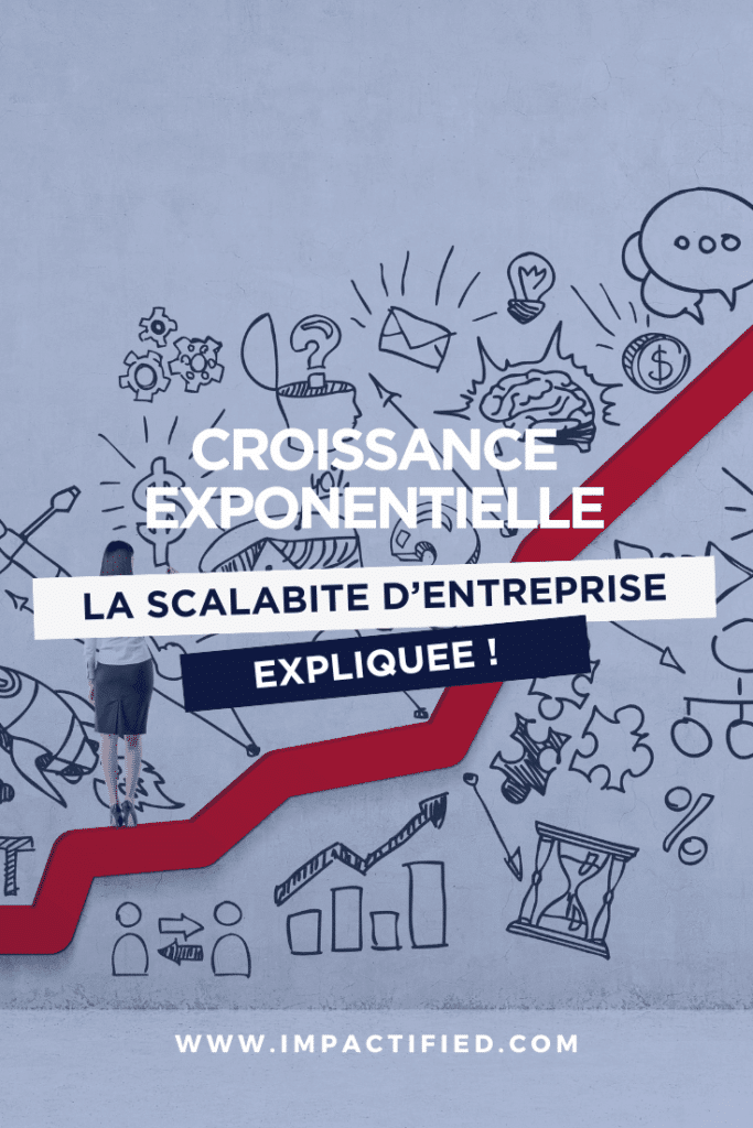 La Scalabilité en Entreprise Expliquée comment creer une croissance exponentielle