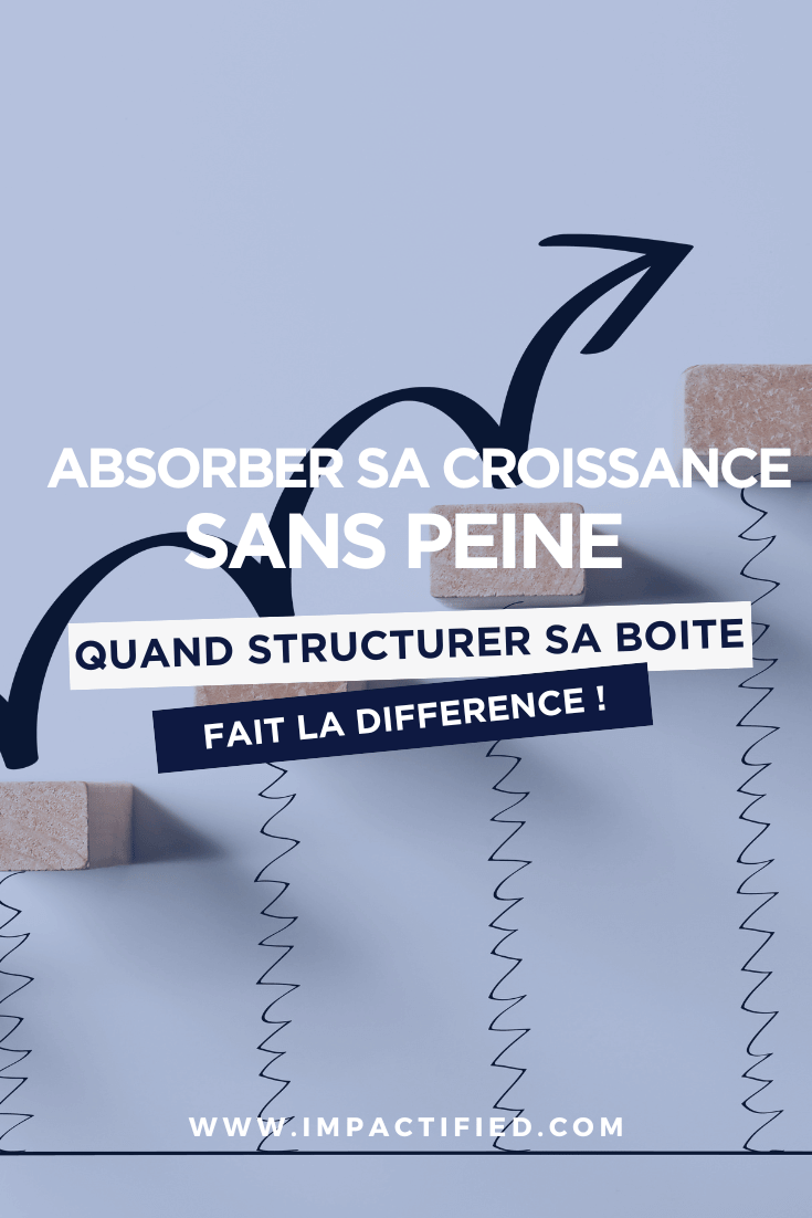 Les étapes pour structurer une organisation capable de soutenir la croissance