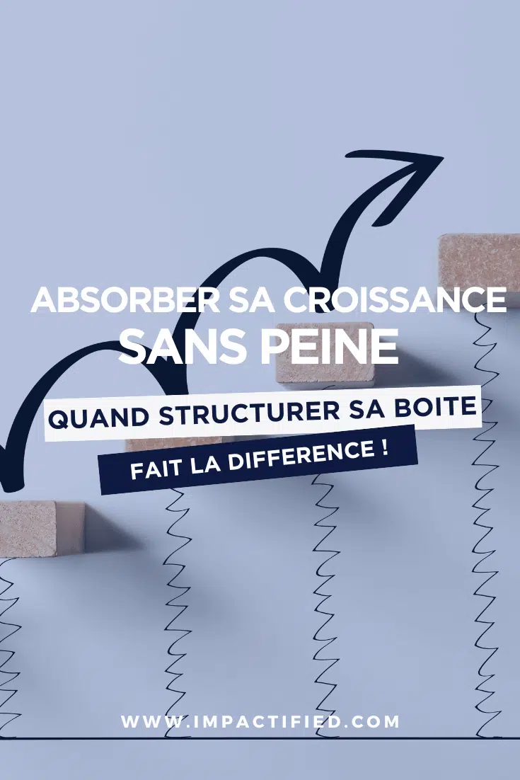 Les étapes pour structurer une organisation capable de soutenir la croissance
