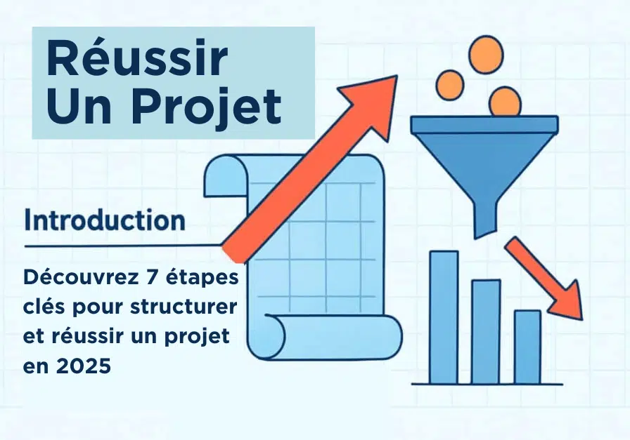 7 Étapes Clés Pour Réussir Un Projet En 2025