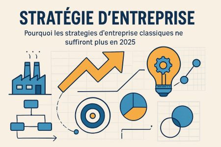 7 Stratégie Dentreprise Innovantes à Adopter en 2025