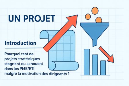 7 Étapes Clés Pour Réussir Un Projet En 2025