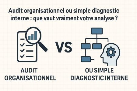 Audit Organisationnel Versus Diagnostic Interne : Les Clés 2026