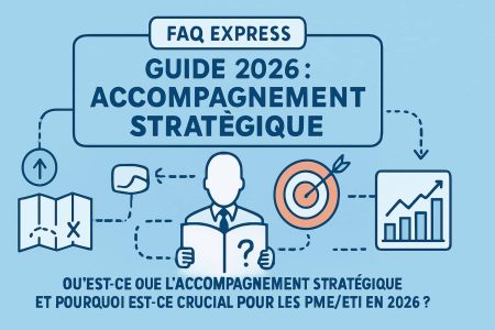 Guide 2026 : Accompagnement Stratégique Pour Entreprises