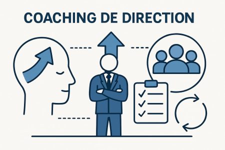 Guide Complet Du Coaching De Direction En 2026