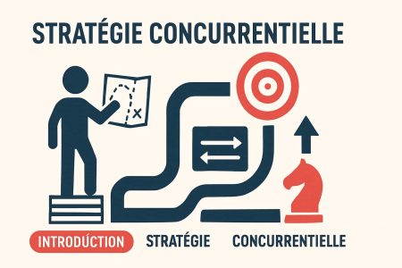 Guide Stratégie Concurrentielle : Réussir en 2026