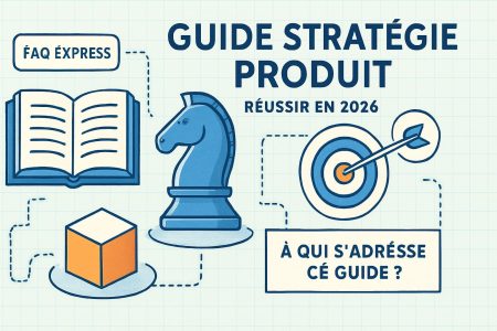 Guide Stratégie Produit : Réussir en 2026