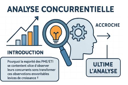 Guide Ultime de l’Analyse Concurrentielle en 2026
