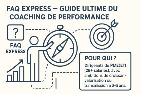 Guide Ultime du Coaching de Performance en 2025