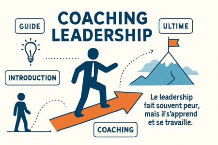 Guide Ultime Du Coaching Leadership En 2025