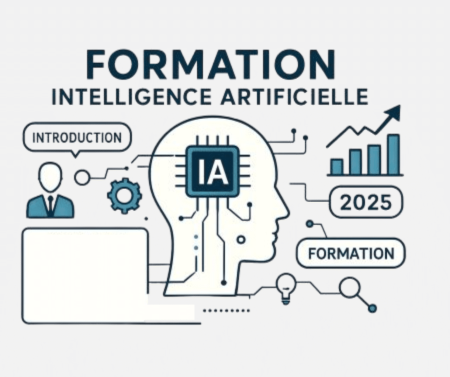 Guide Formation Intelligence Artificielle Essentielle